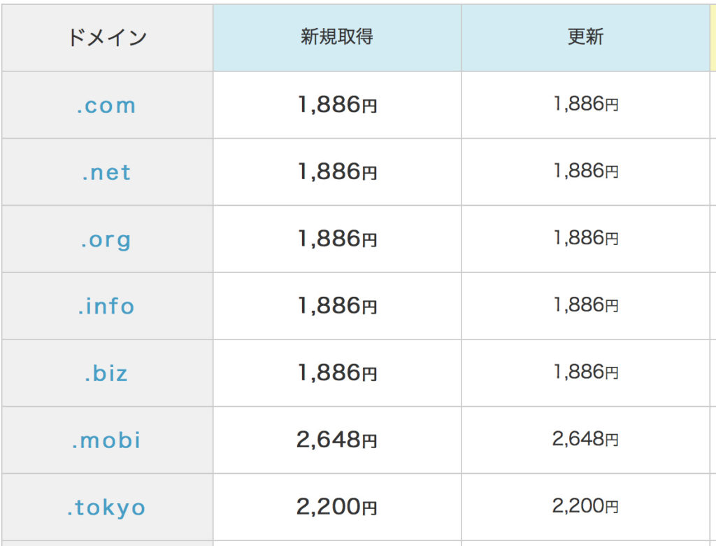 さくらインターネット
